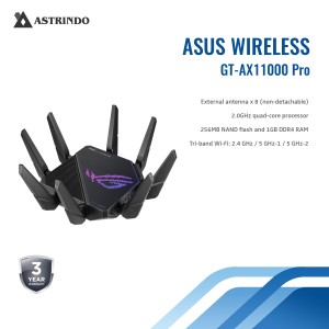 Asus ROG Rapture GT-AX11000 Pro Wireless-Asus ROG 
