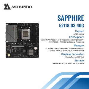 Sapphire PULSE A620AM AM5 Micro-ATX Motherboard-Sa
