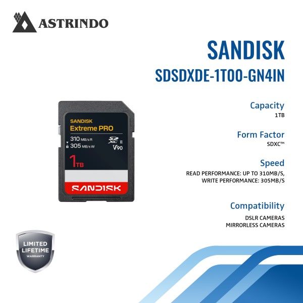 SANDISK Extreme PRO SD UHS-II V90 Card Read Performance Up to 310MB/s - 1TB