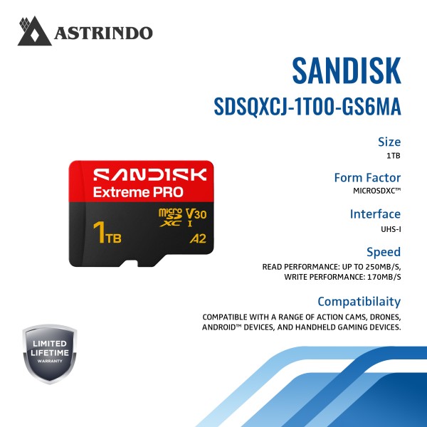 SANDISK Extreme PRO microSD™ UHS-I Card - 1TB