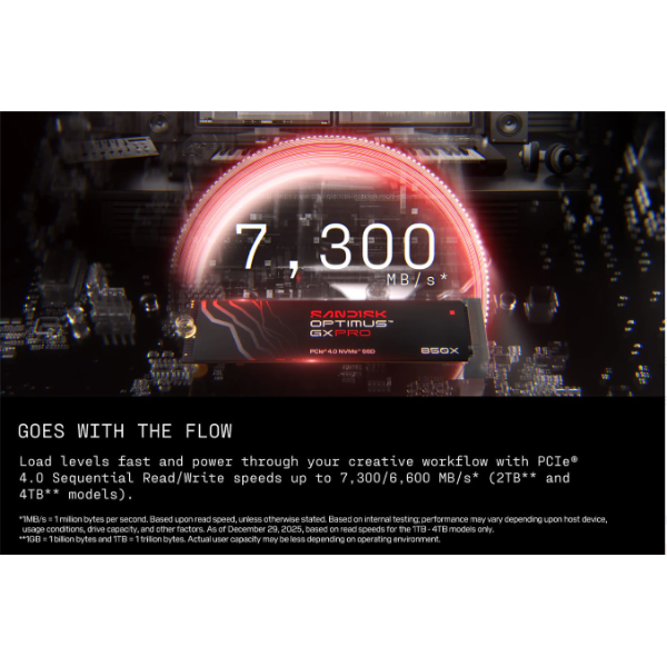 SANDISK Optimus GX PRO 850X NVMe™ SSD - 1TB, M.2 2280, Without Heatsink
