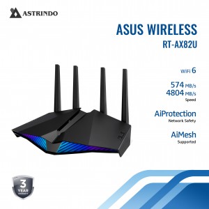 Wireless Router AX5400-Wireless Router AX5400
